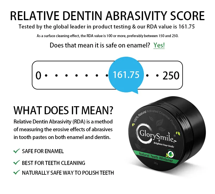 GlorySmile Wholesale whitening powder company for home usage 3