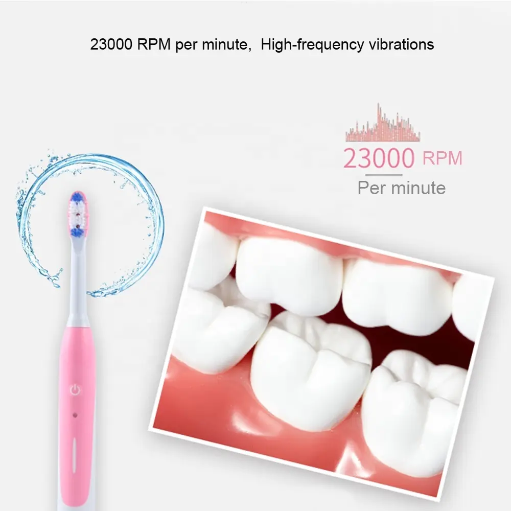 OEM high quality eco friendly toothbrush for business 2