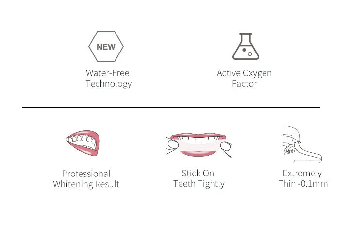 3D teeth cleaning strips manufacturers for home usage 3