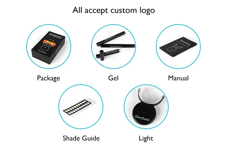 GlorySmile GlorySmile professional teeth whitening kit inquire now for home usage 4