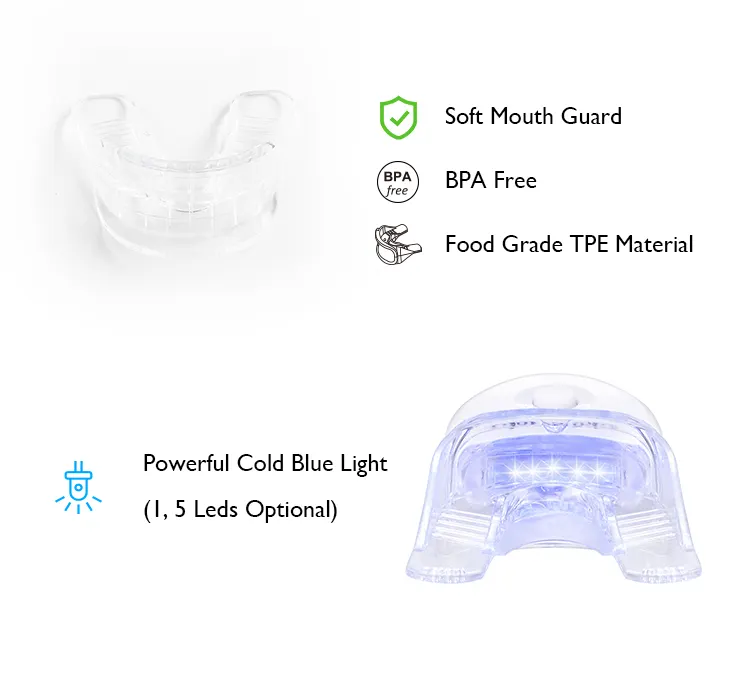 GlorySmile professional teeth whitening kit Suppliers for home usage 5