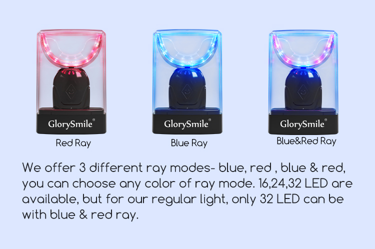 GlorySmile teeth whitening kit best 2020 supplier 5