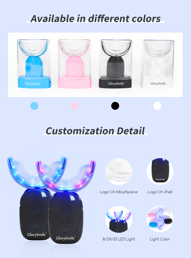 GlorySmile teeth whitening kit best 2020 supplier 8