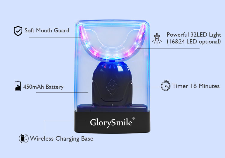 GlorySmile teeth whitening kit best 2020 supplier 4