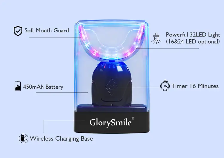 GlorySmile dental impression kit wholesale for teeth 5