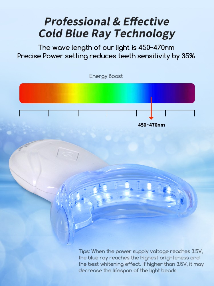 GlorySmile teeth whitening kit best 2020 supplier 6