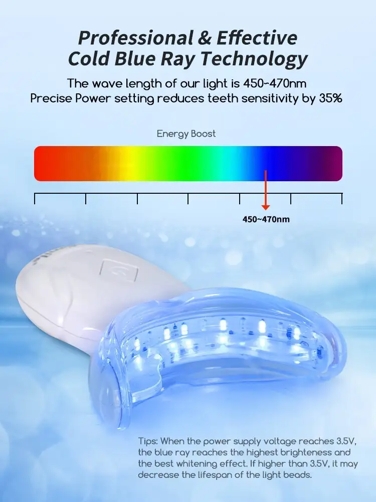 GlorySmile dental impression kit wholesale for teeth 7
