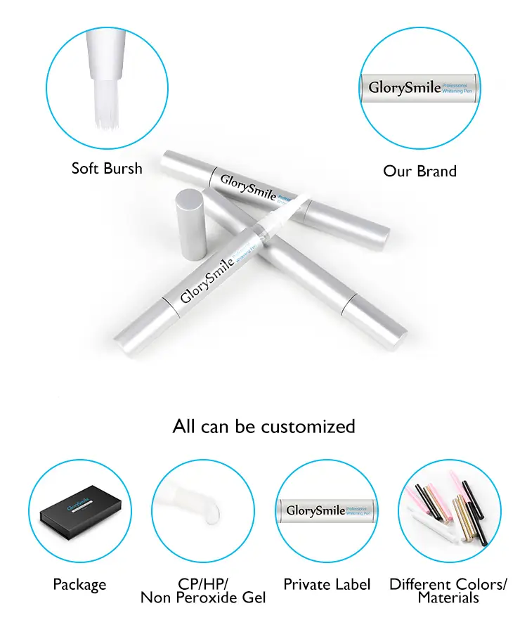 Wholesale OEM dental impression kit wholesale 9