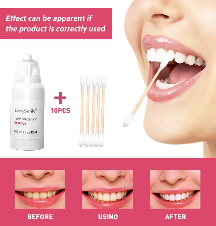 GlorySmile teeth whitening essence price Supply1 3