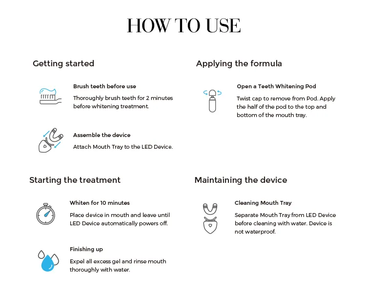 GlorySmile pap teeth whitening factory 7