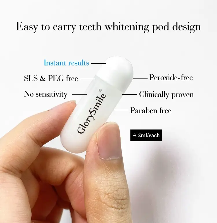 GlorySmile pap teeth whitening factory 3