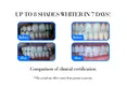 GlorySmile pap teeth whitening factory 5