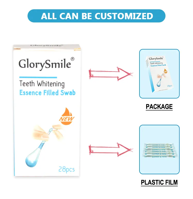 GlorySmile ODM high quality essence teeth whitening company for teeth 7