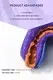 ODM high quality putty silicone dental factory for teeth 3
