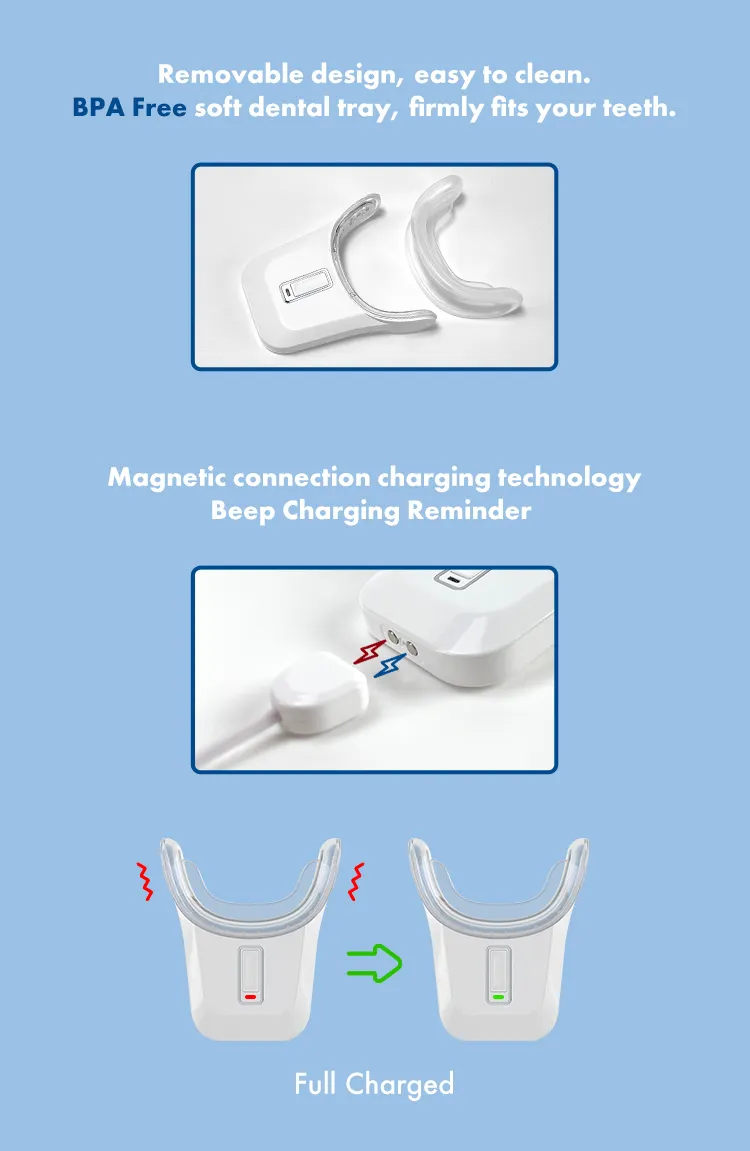 GlorySmile Bulk purchase custom best teeth whitening gel kit supplier for home usage 4