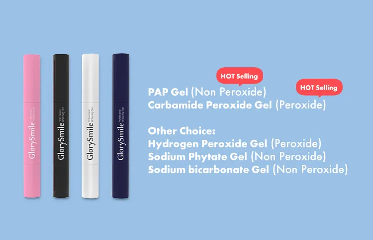 GlorySmile Bulk purchase custom best teeth whitening gel kit supplier for home usage 5