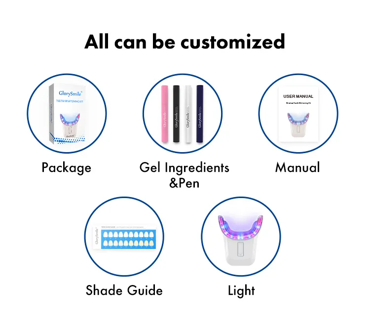 GlorySmile Bulk purchase custom best teeth whitening gel kit supplier for home usage 8