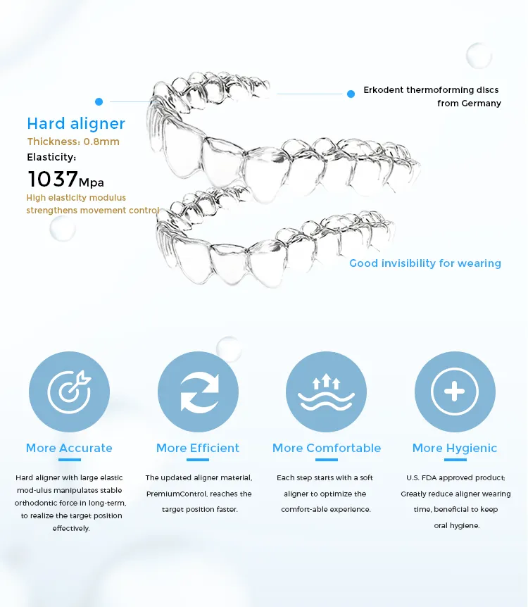 GlorySmile best clear teeth aligners company for whitening teeth 3