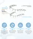 GlorySmile best clear teeth aligners company for whitening teeth 3