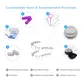 GlorySmile best clear teeth aligners company for whitening teeth 7