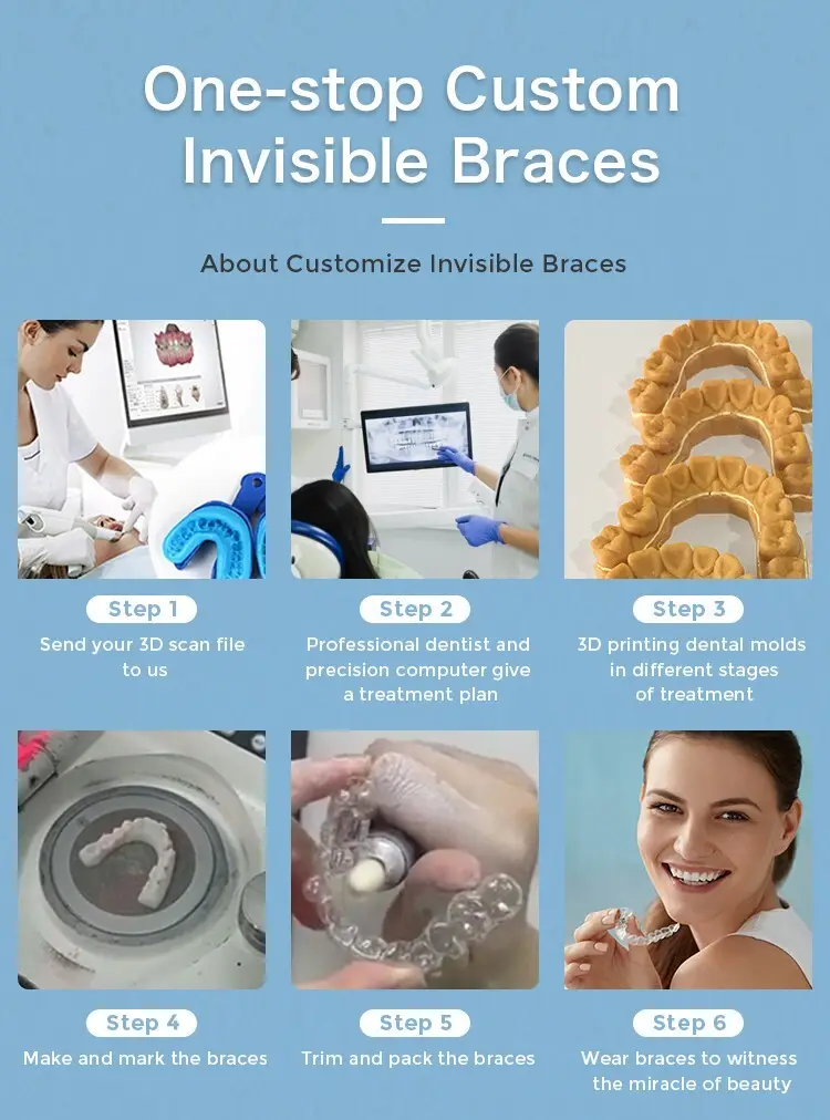 GlorySmile best clear teeth aligners company for whitening teeth 4