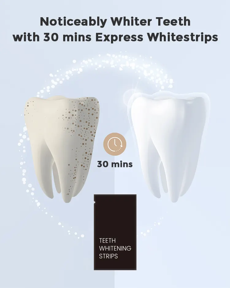 GlorySmile Wholesale high quality whitening strips price factory for home usage 6