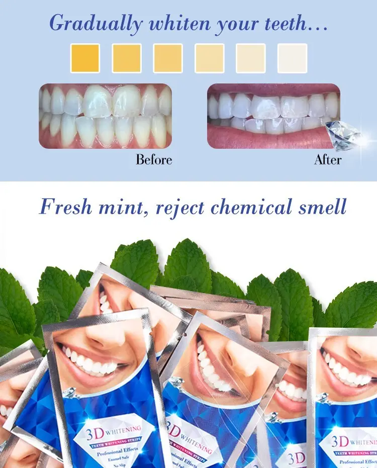 GlorySmile 3D smile whitening strips manufacturers for whitening teeth 5