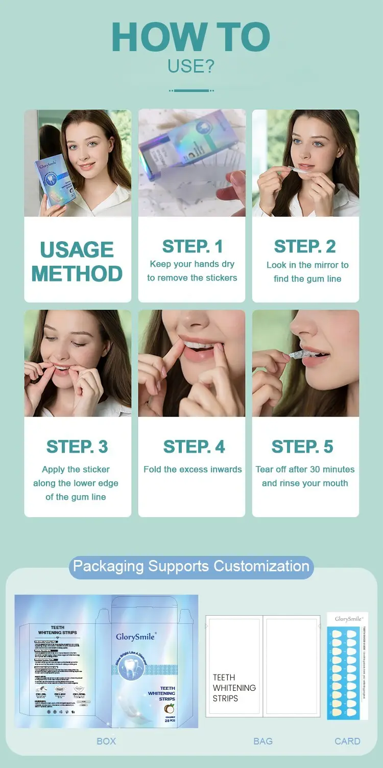 GlorySmile best whitening strips manufacturers for home usage 7