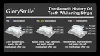 3D bleaching strips company for home usage 3