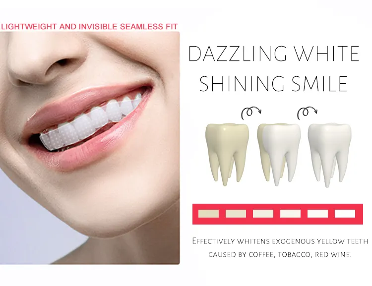 Custom professional whitening strips company for home usage 3