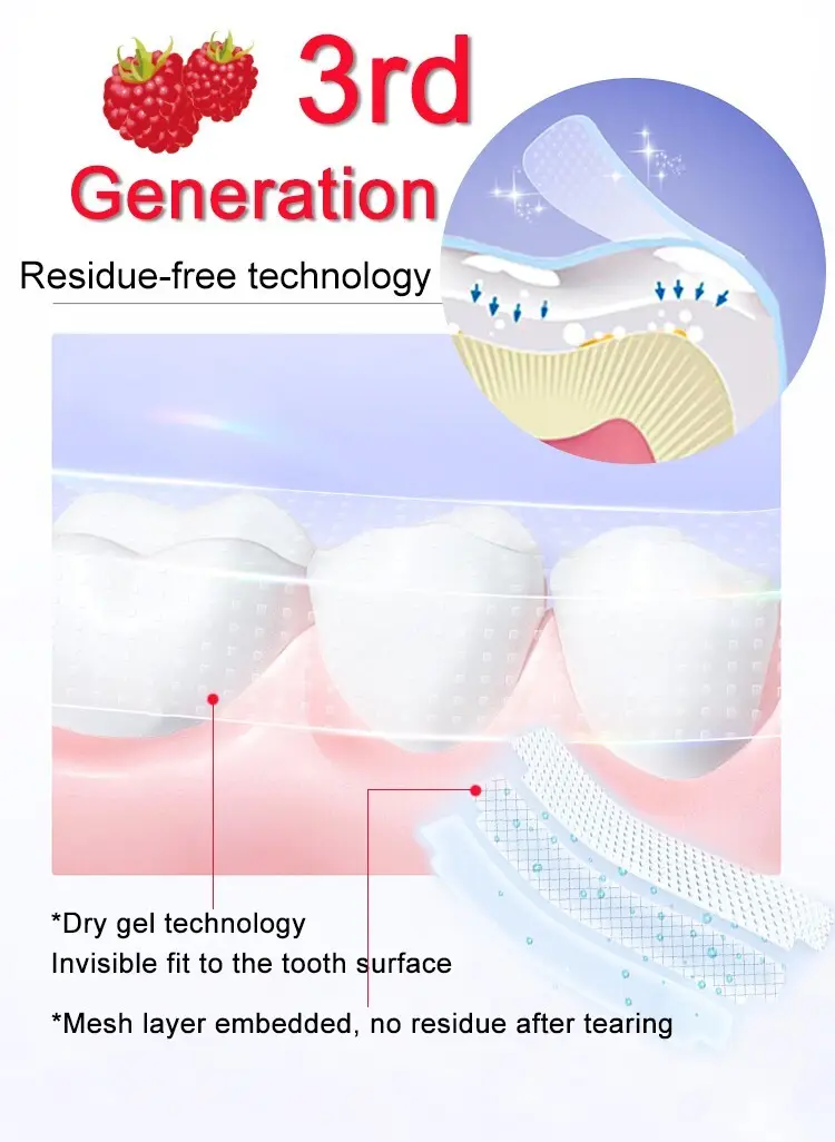Custom professional whitening strips company for home usage 2