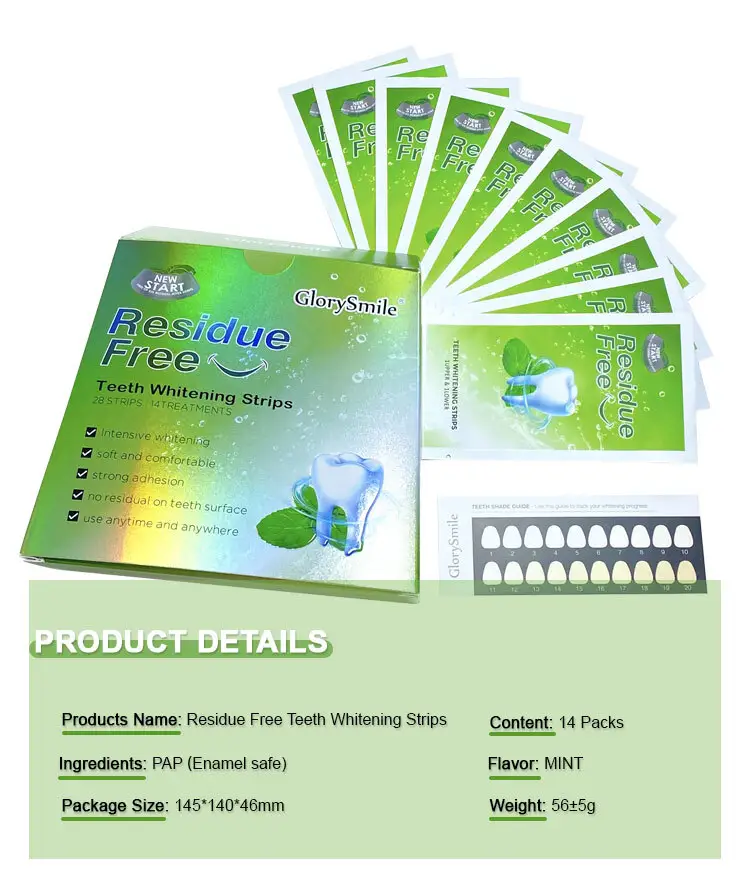 GlorySmile advanced teeth whitening strips Supply for home usage1 5