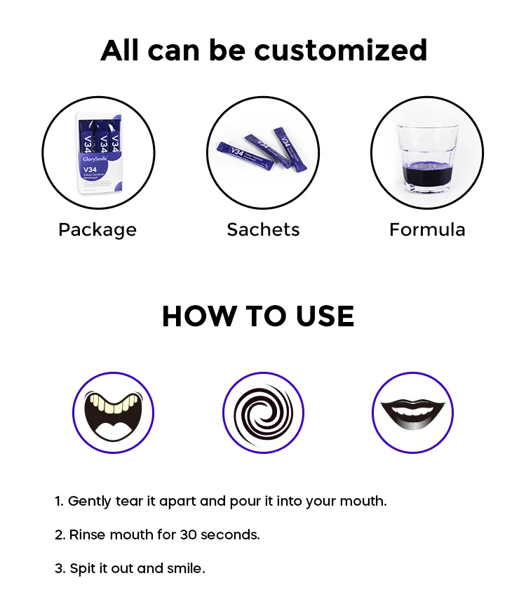 GlorySmile Bulk purchase best charcoal whitening toothpaste Suppliers for teeth 7