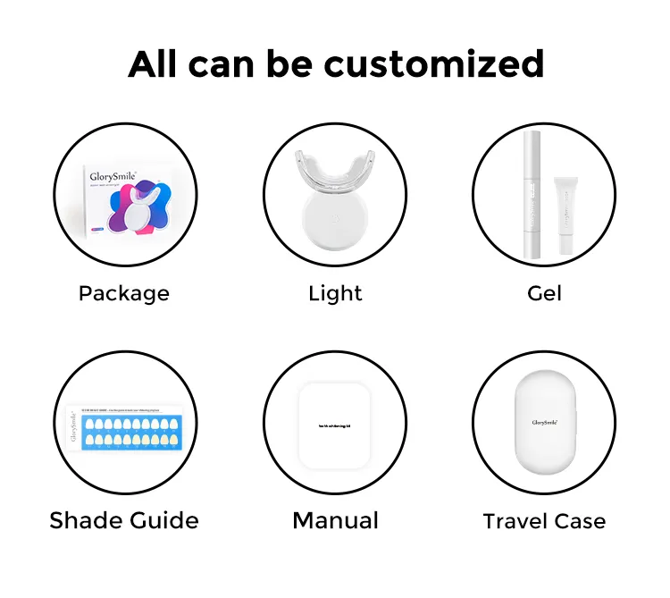 GlorySmile led top 10 home teeth whitening kits manufacturers 6