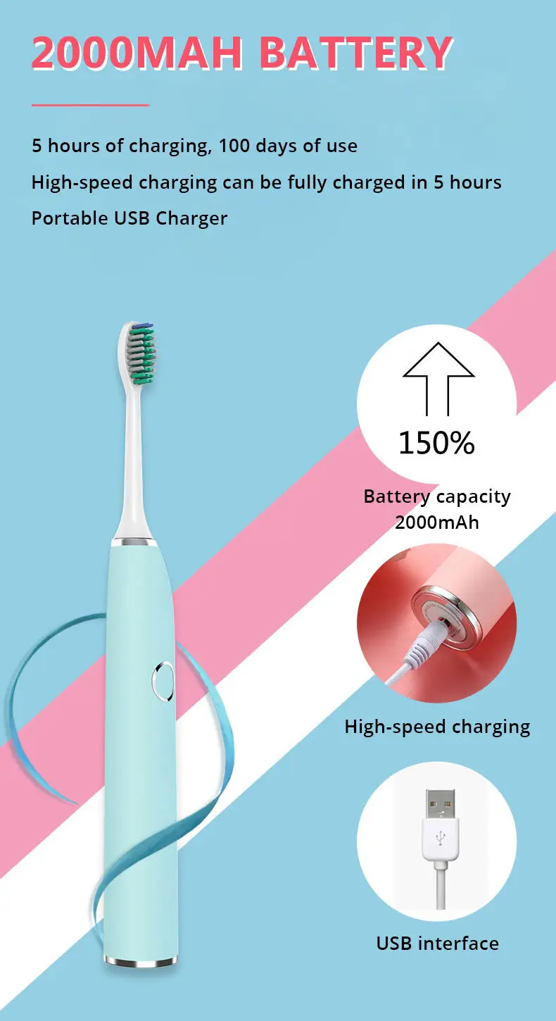 GlorySmile Bulk purchase electric toothbrush with uv sanitizer company for teeth 8