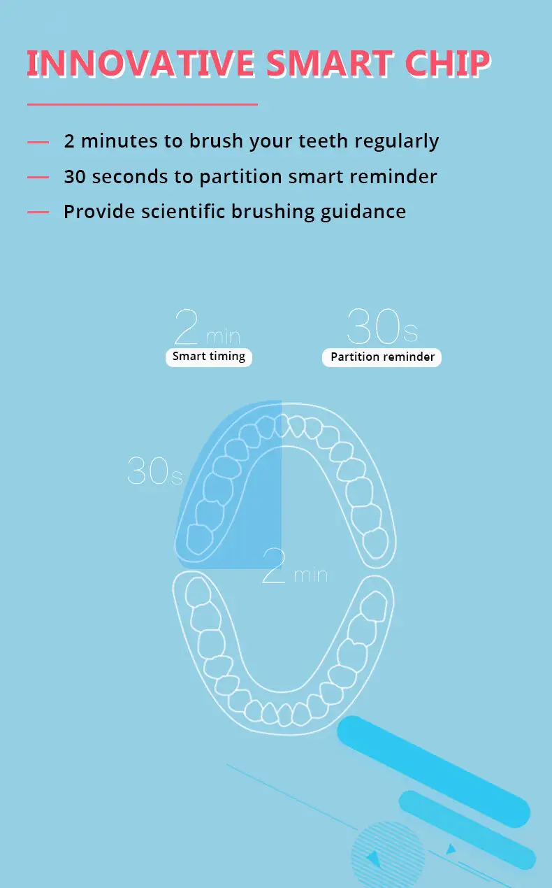 GlorySmile Bulk purchase electric toothbrush with uv sanitizer company for teeth 9