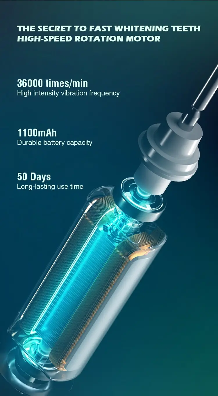 GlorySmile OEM high quality electric toothbrush for sensitive teeth company for whitening teeth 7