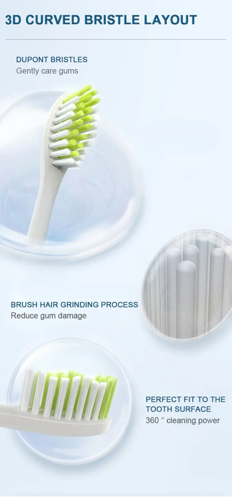 GlorySmile Custom high quality rechargeable electric toothbrush Suppliers for teeth 6