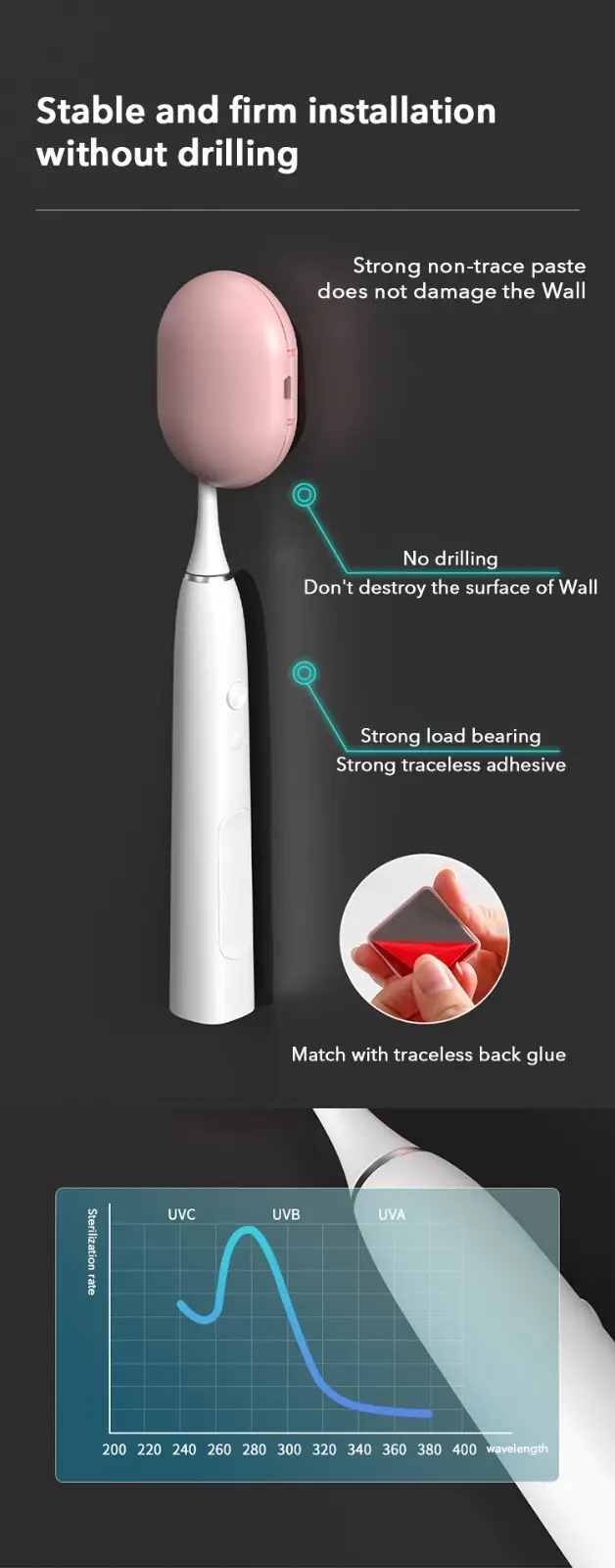 GlorySmile Bulk purchase high quality biodegradable toothbrush company for whitening teeth 10
