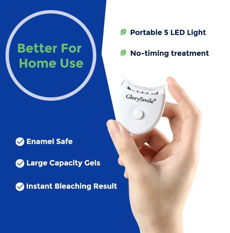 GlorySmile Bulk buy OEM home teeth whitening kit instructions Suppliers for teeth 2