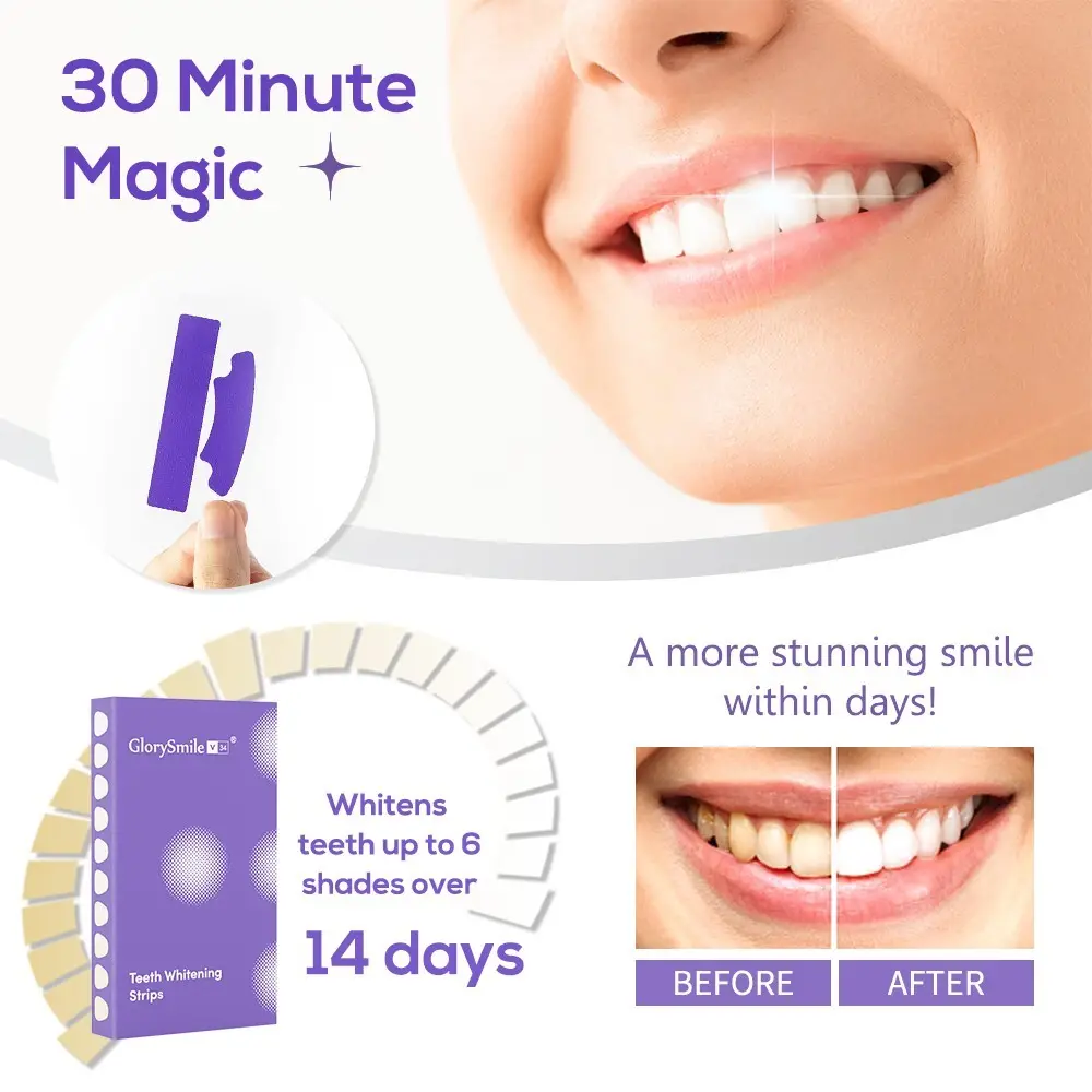 GlorySmile gentle most effective teeth whitening strips manufacturers for teeth 4