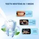 GlorySmile dentist teeth whitening kit company for teeth 7