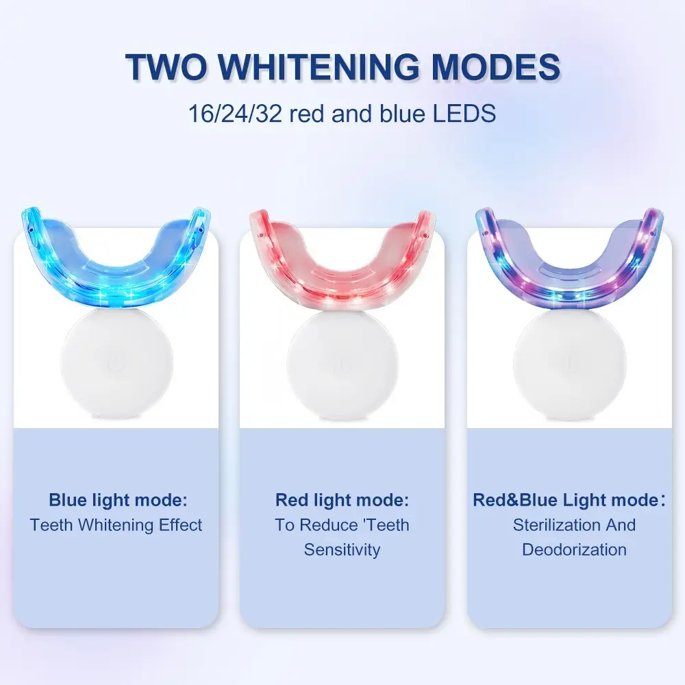 GlorySmile dentist teeth whitening kit company for teeth 5