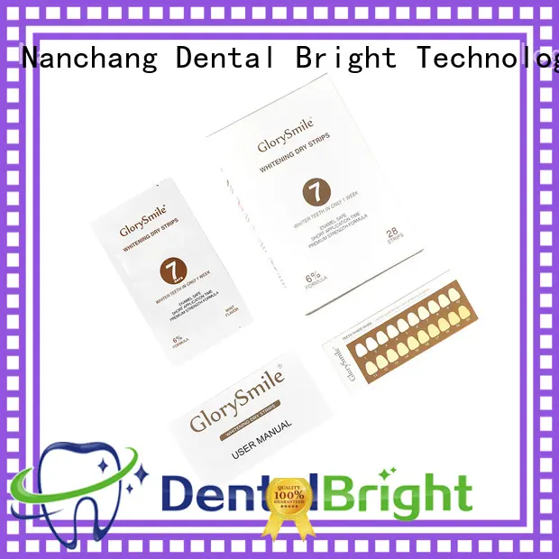 GlorySmile professional best teeth whitening strips vendor for teeth 1