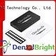 GlorySmile best whitening strips free quote for whitening teeth 1