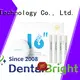GlorySmile best teeth whitening kit wholesale for home usage 1