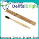 GlorySmile oral care products inquire now5 1