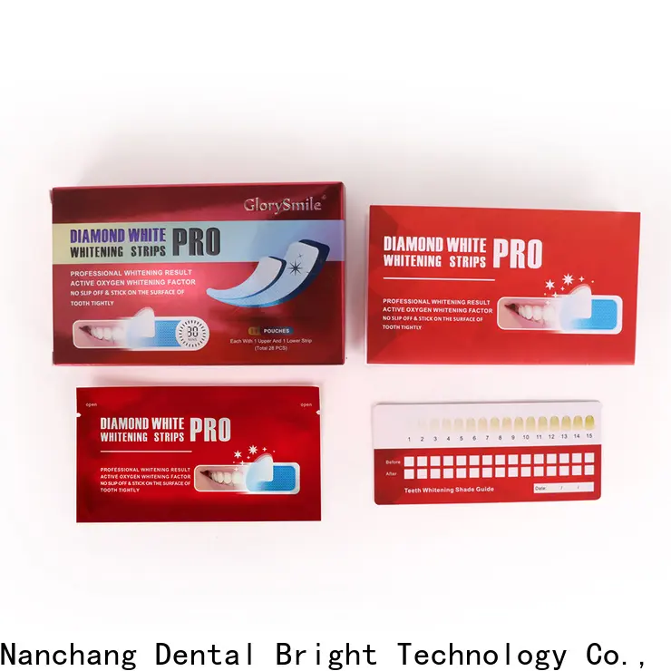 GlorySmile teeth bleaching strips free quote for whitening teeth 1