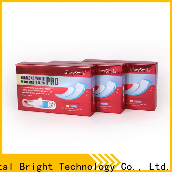 Wholesale ODM professional teeth whitening strips Supply for home usage 1