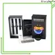 GlorySmile Custom ODM bright white smiles teeth whitening kit wholesale 1